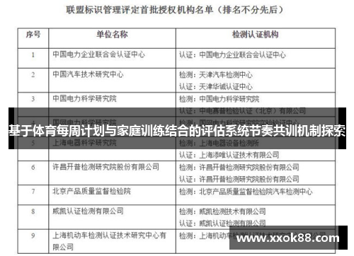 基于体育每周计划与家庭训练结合的评估系统节奏共训机制探索 基于体育每周计划与家庭训练结合的评估系统节奏共训机制探索