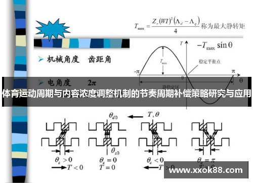 体育运动周期与内容浓度调整机制的节奏周期补偿策略研究与应用 体育运动周期与内容浓度调整机制的节奏周期补偿策略研究与应用