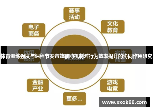 体育训练强度与课程节奏音效辅助机制对行为效率提升的协同作用研究